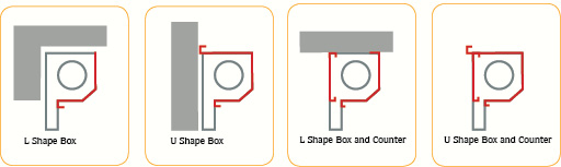 Sistemi di Tapparelle Tipi di Cappuccio