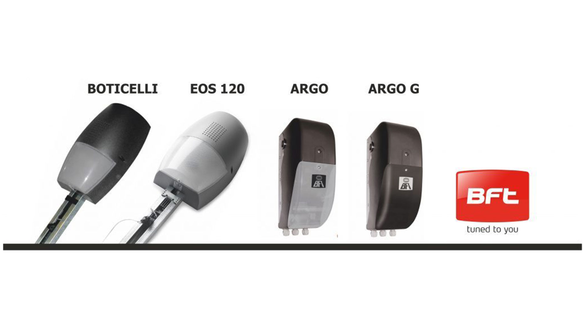 Автоматизация гаражных ворот BFT