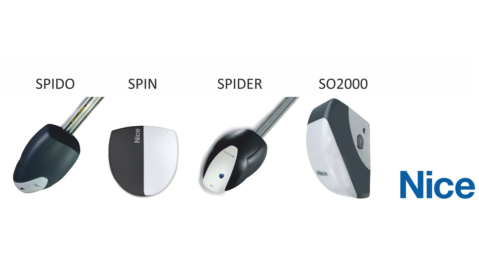 Автоматизация гаражных ворот NICE