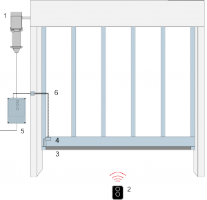 Хорошая высокая скорость вождения