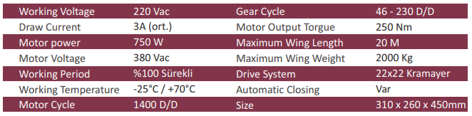 Технические характеристики консольных и раздвижных ворот GOXU