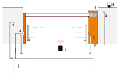 Схема установки