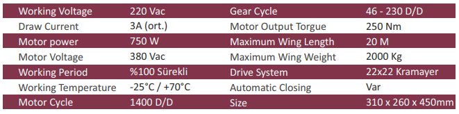 Технические характеристики раздвижных ворот Rapido