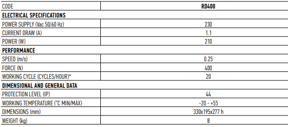 Технические характеристики механизма для раздвижных ворот NICE