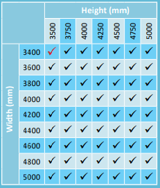 Таблица размеров укрытий для доков