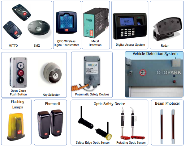 分節式工業門配件