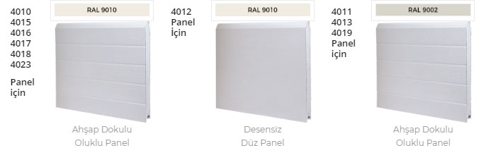 分節式工業門板內表面